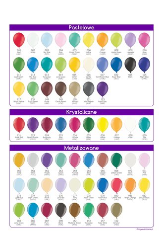 kolory balonów